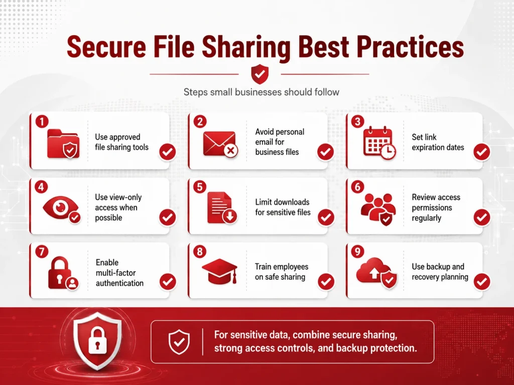 Best Practices for Secure File Sharing